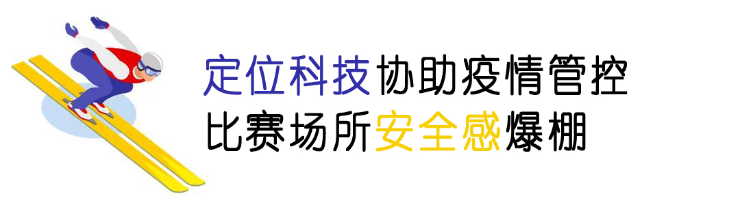 厲害了！看完冬奧會發(fā)現(xiàn)：定位技術無處不在