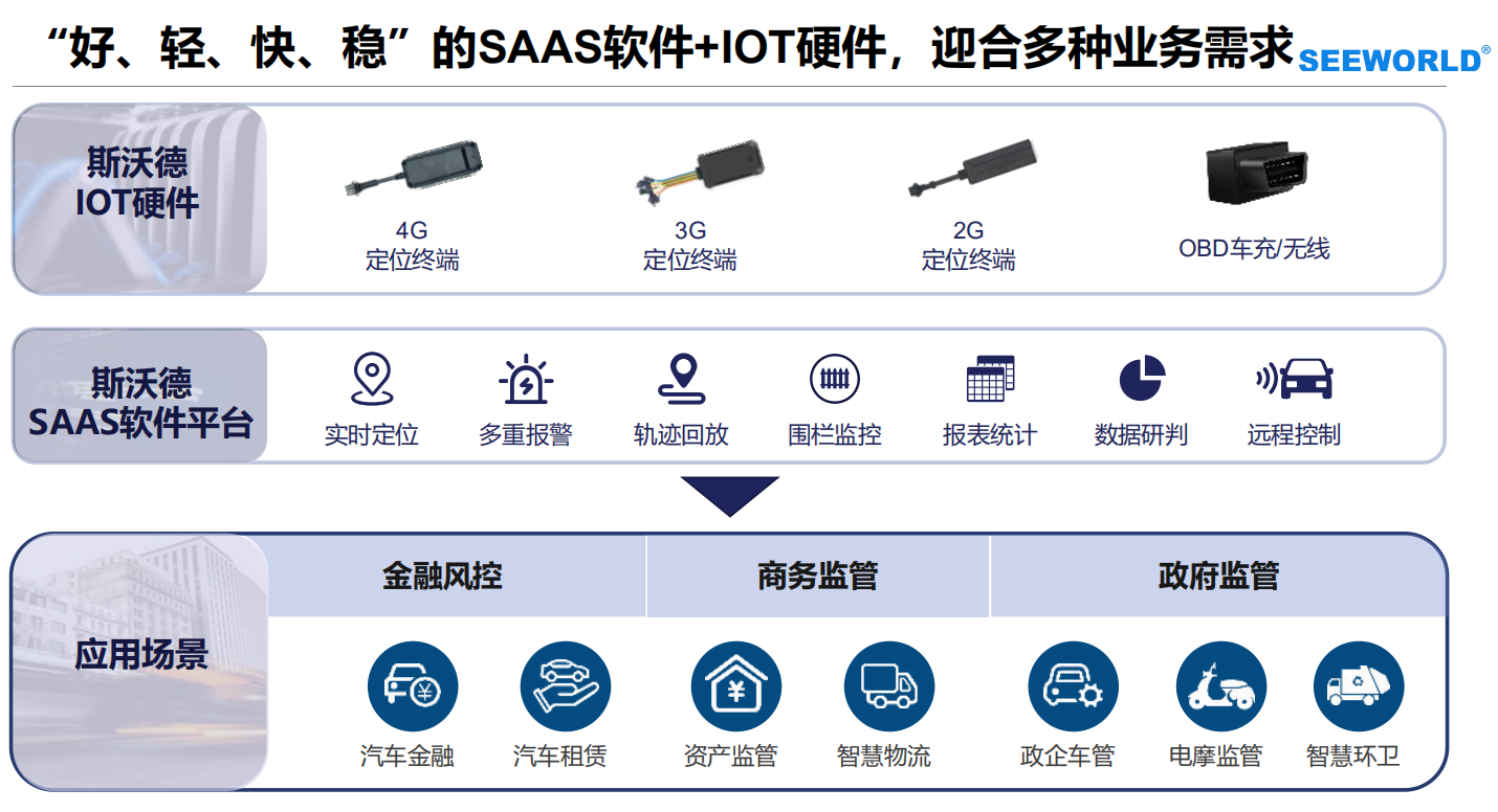 厲害了！看完冬奧會發(fā)現(xiàn)：定位技術無處不在