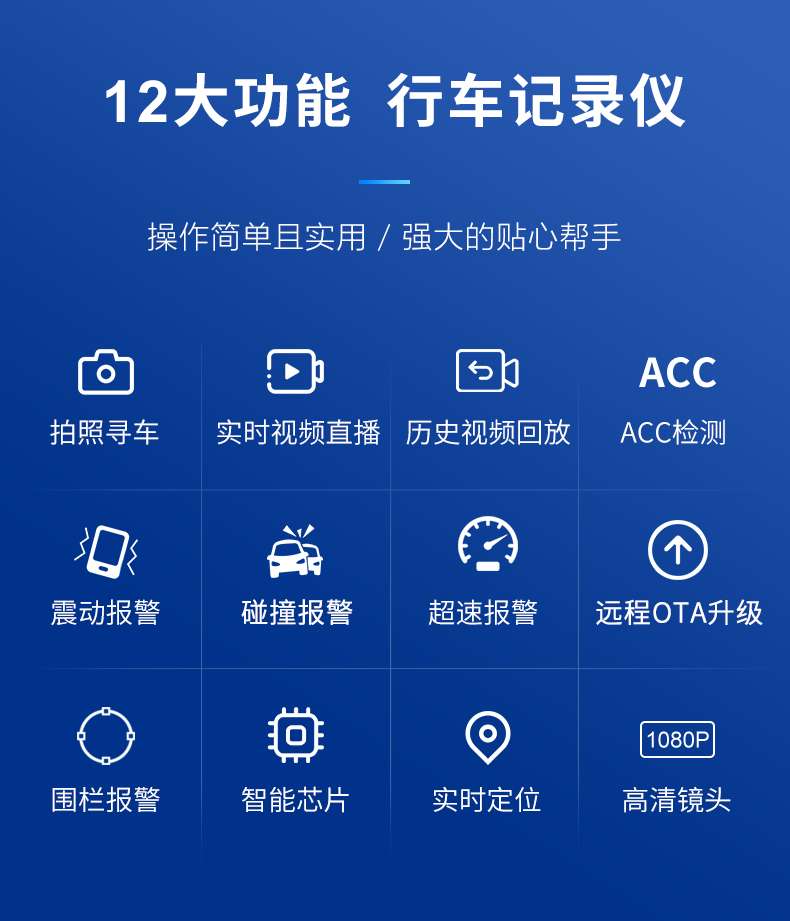 新品上市|行車記錄儀V5全新上線，“定位+視頻”兩手抓