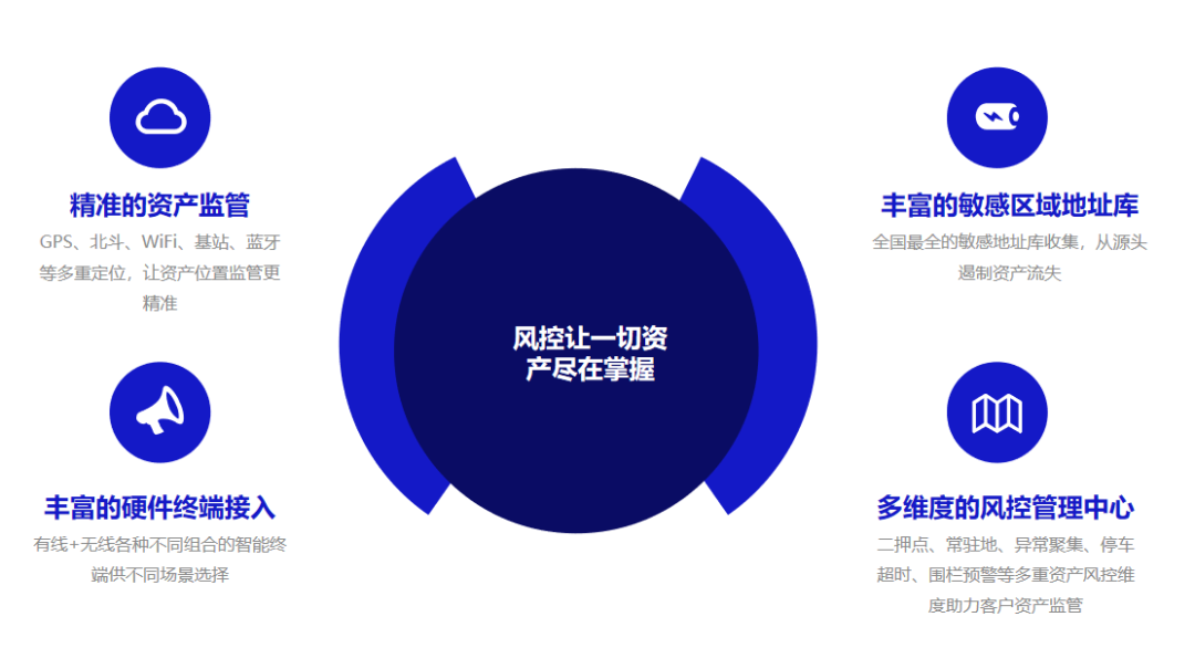 IEAE廣州電子展定檔！斯沃德向您發(fā)出這封智慧物聯(lián)感知萬物的邀請函